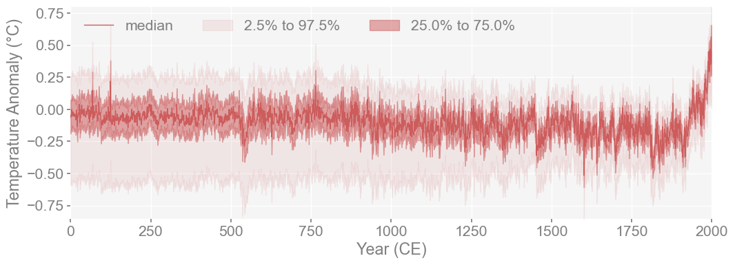 ../../_images/b7916737a89d7662496f1b3a6d2e9d5a1221f5841da1c4707ff787d68ea71a2f.png
